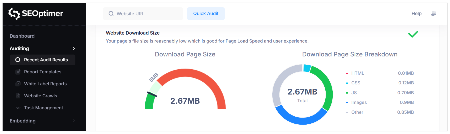 Website Download Size